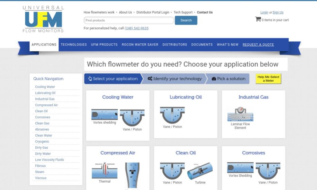 Universal Flow Monitors, Inc. Flow Meter Manufacturers