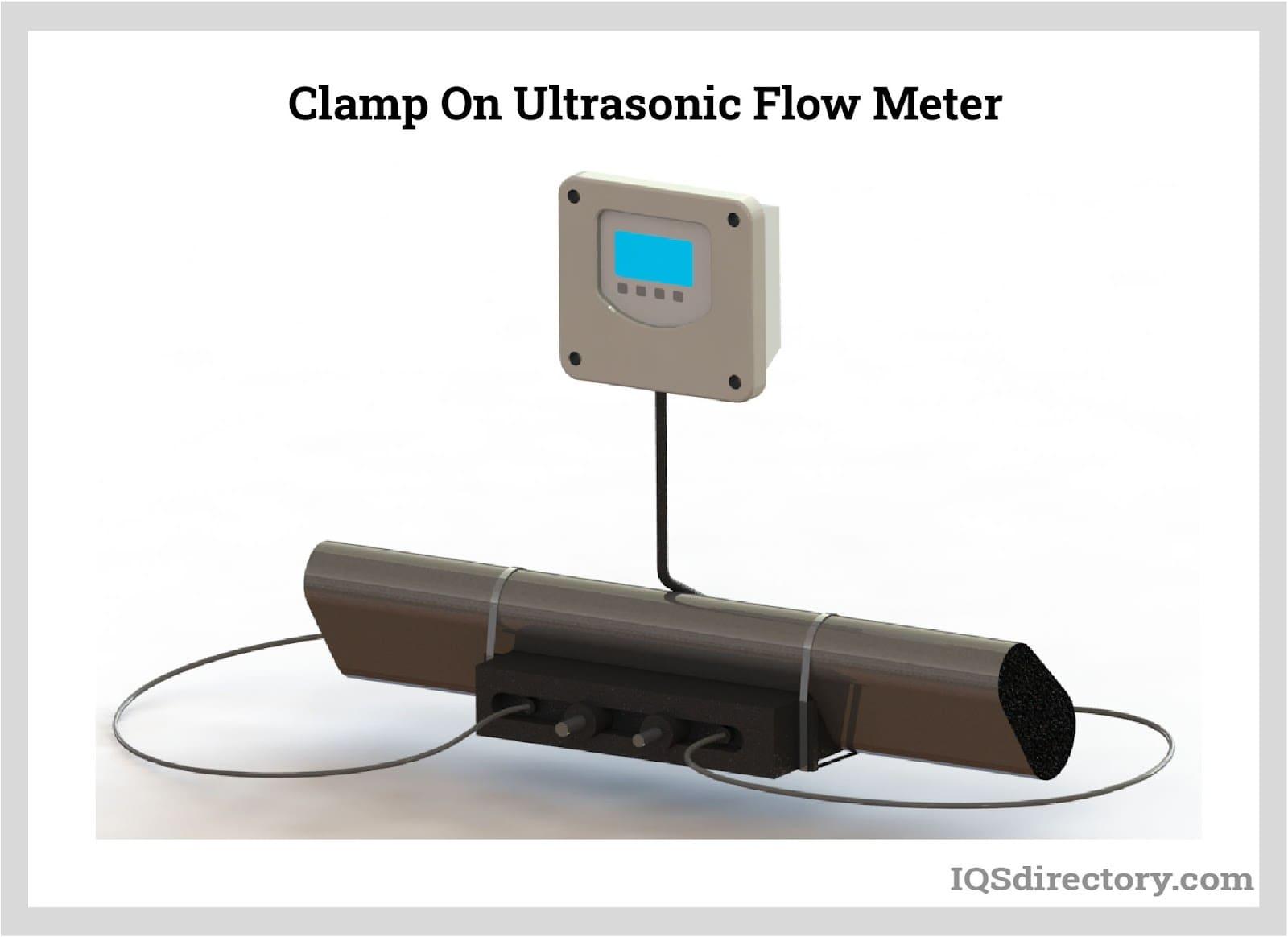 The Clamp-On Ultrasonic Flow Meter