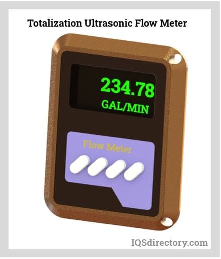 A Totalization Ultrasonic Flow Meter